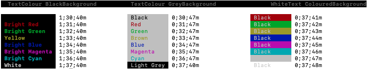 terminal colors