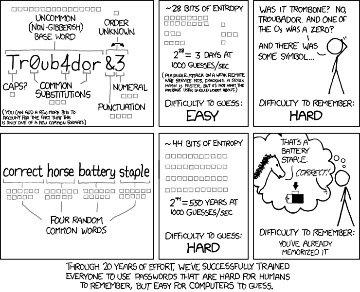 xkcd picture