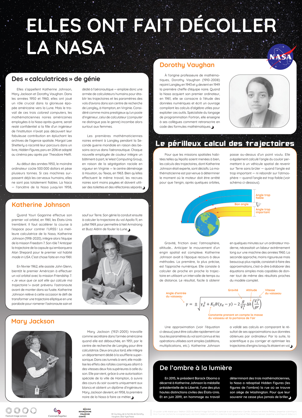 Poster sur les femmes de l’ombre